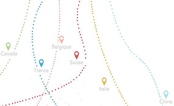 Infrastructure et laboratories